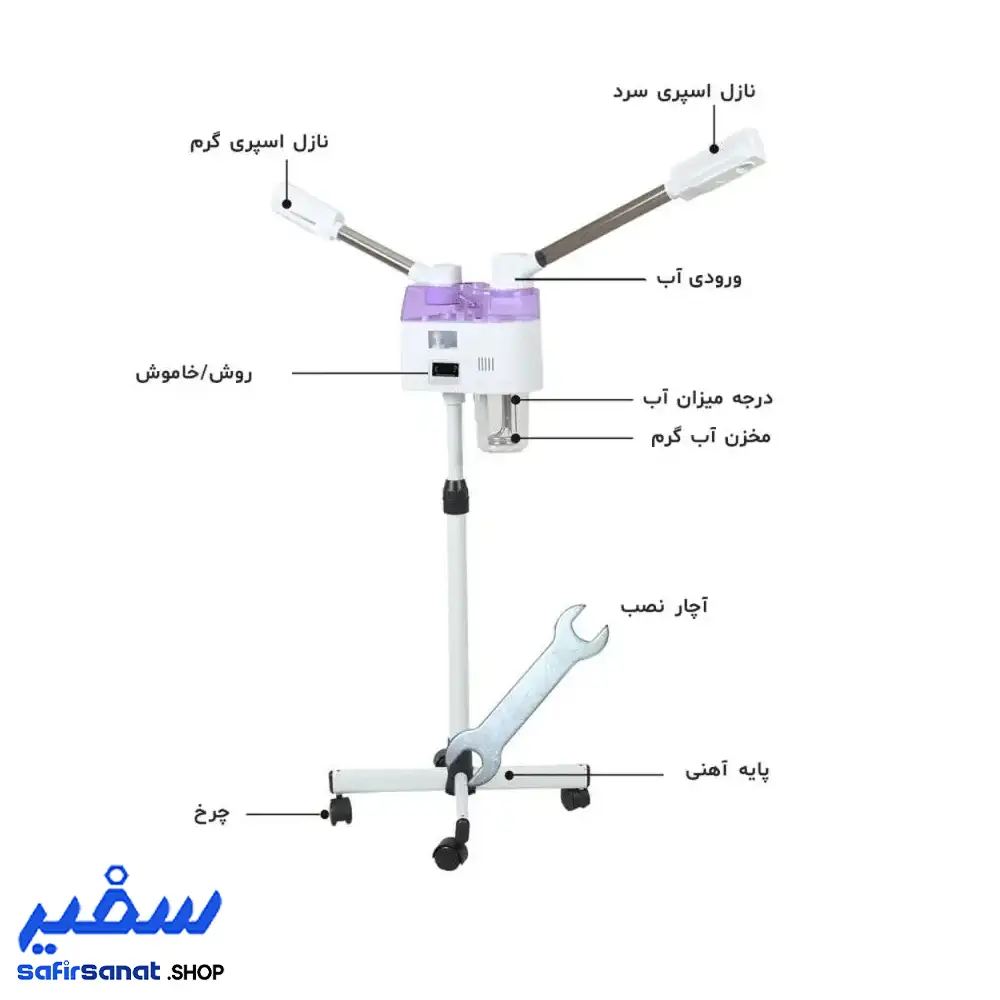 بخور دو لول