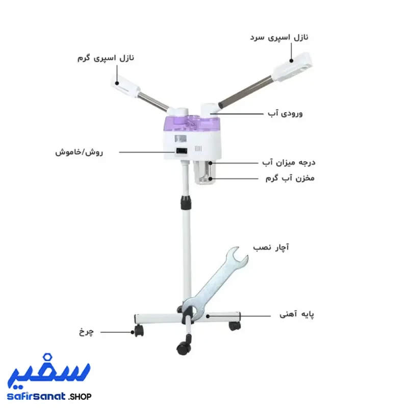 بخور دو لول