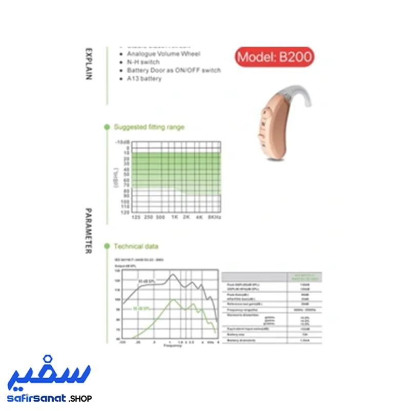 سمعک انالوگ رئوتون B200