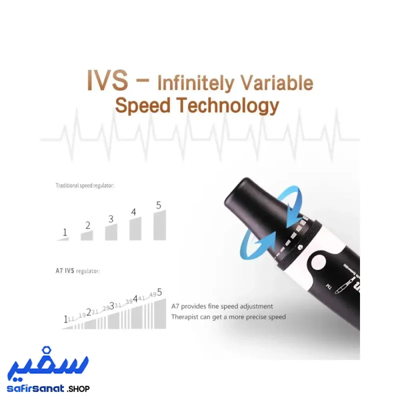دستگاه میکرونیدلینگ درماپن مدل A7
